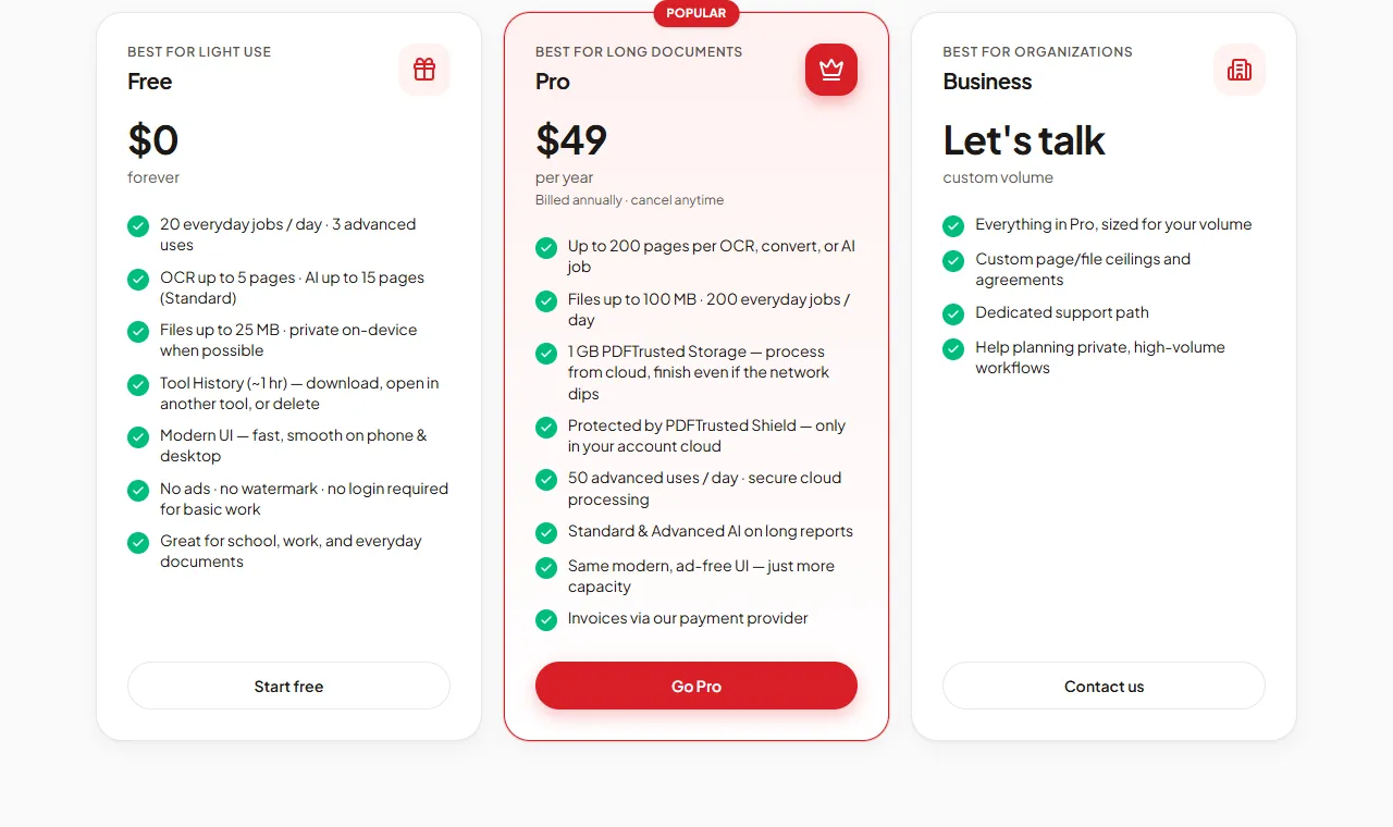 PDFTrusted pricing plans: Free, Pro and Business